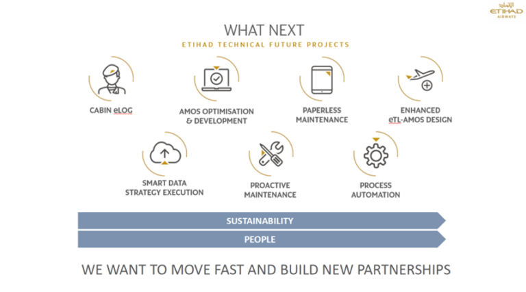 Case Study: Digital Transformation At Etihad Airways Technical