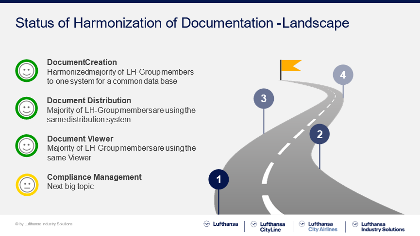 lufthansa case study interview