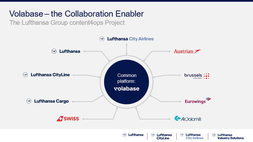 lufthansa case study interview