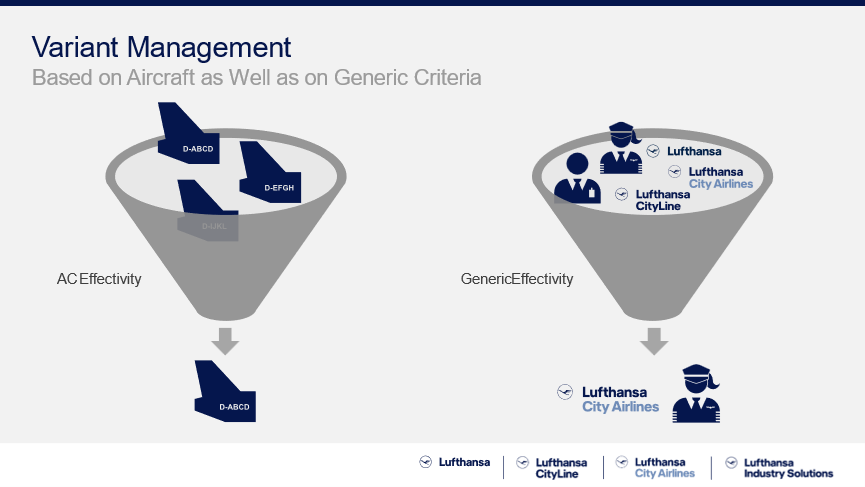 lufthansa case study interview