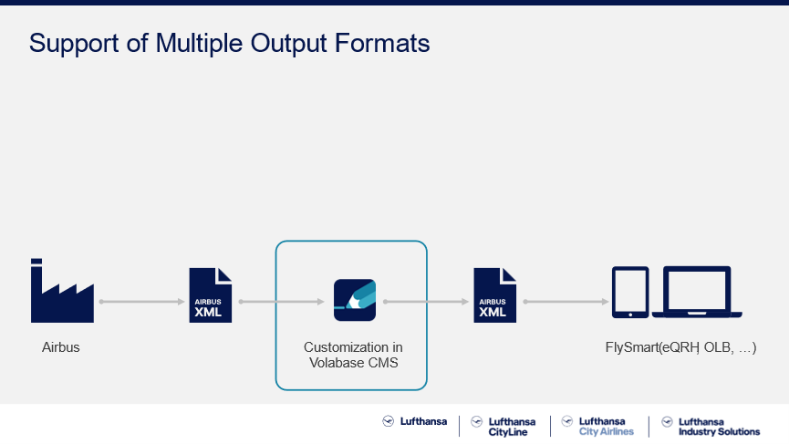 lufthansa case study interview